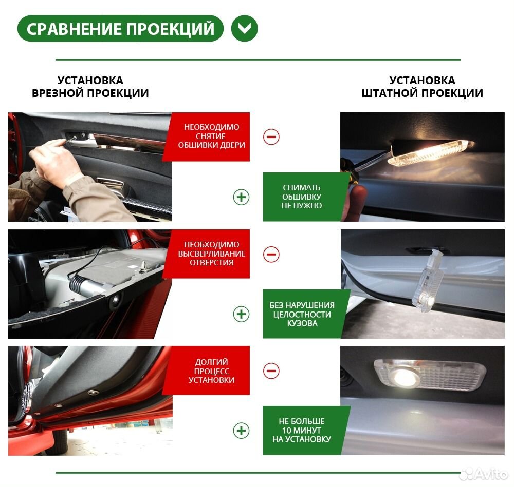 Штатная подсветка дверей Субару Легаси - Subaru Le