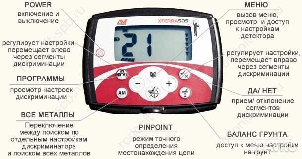 Минелаб Х Терра Про Купить В Москве