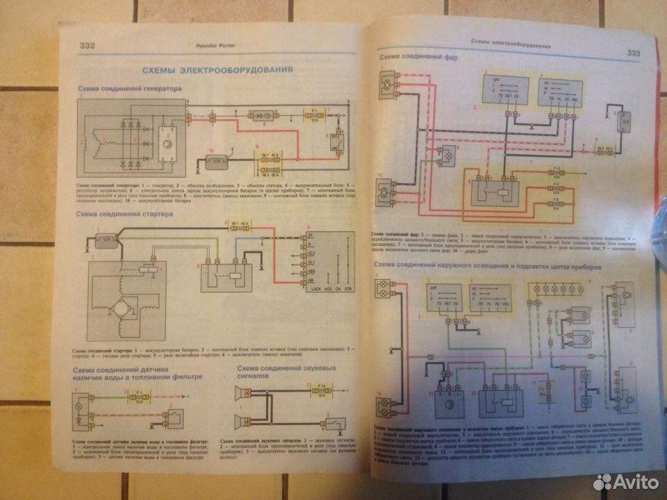 Схема электрооборудования хундай грейс