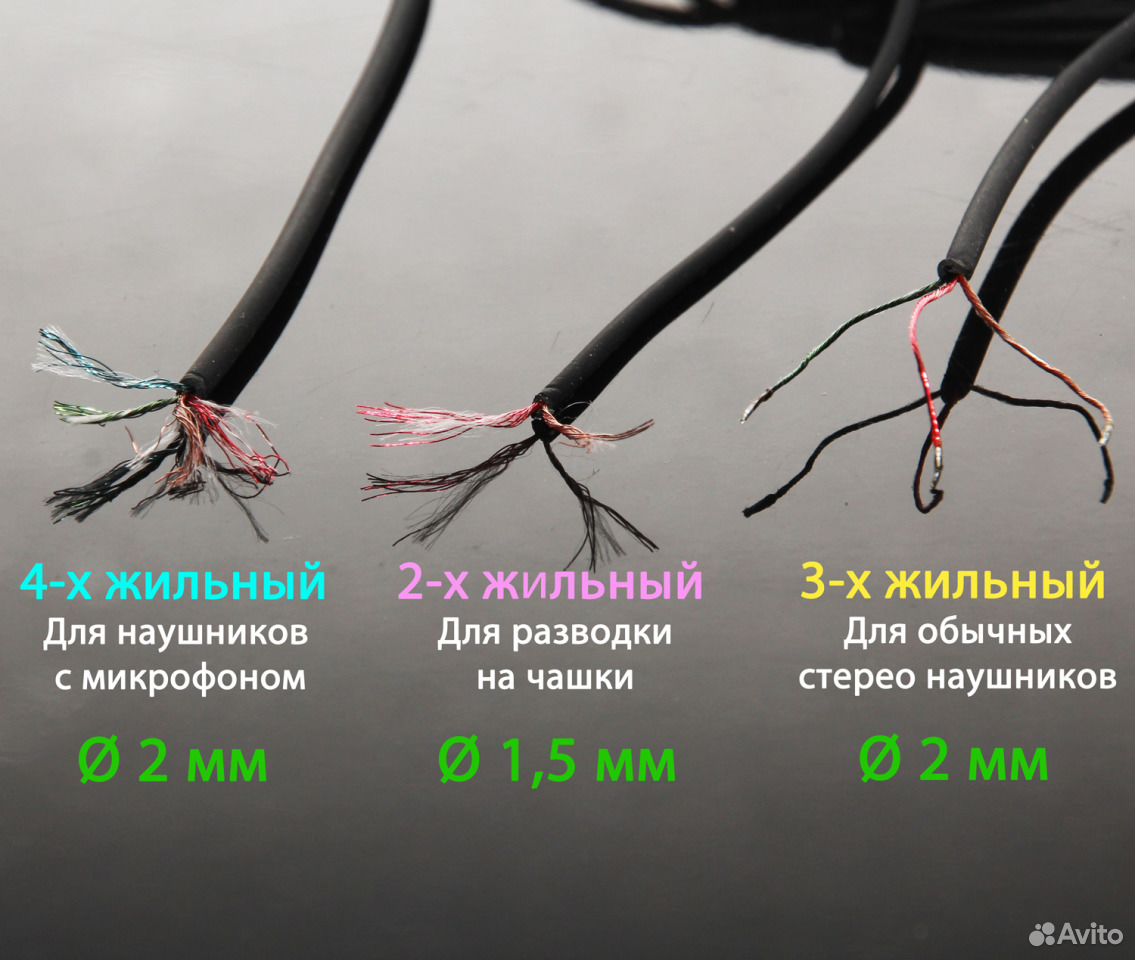 штекер пайка 3 провода. какой провод наушников лучше. какой провод наушников лучше. провод для наушников 5 жильный. 5.