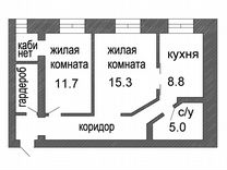 Правобережный Район Иркутск Купить Квартиру Авито Продажа