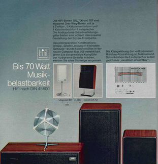 Акустика grundig Audioprisma 706 1973 год