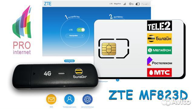 Модем 4G Zte 823D. Под Всех операторов