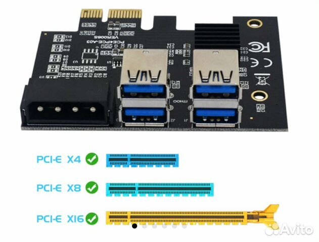 Разветвитель Pci-e - 4 Usb mining ETH