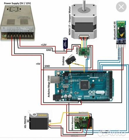Программирование ардуино, скетч, конструирование