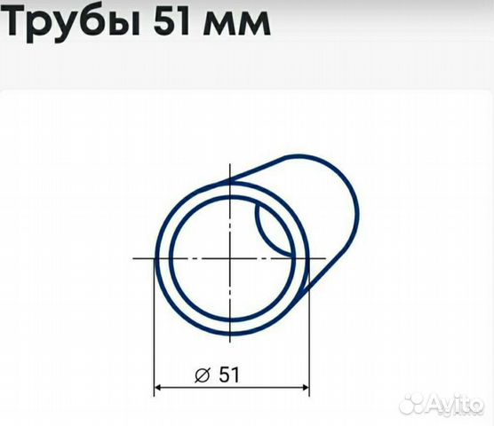 Трубы на забор