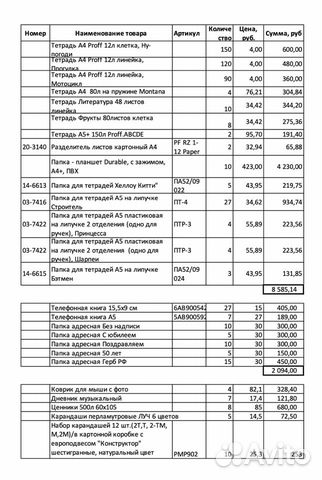 Канцелярская продукция оптом