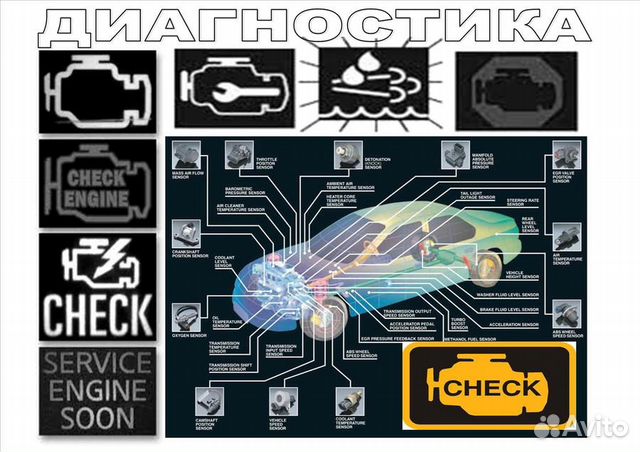 Автоэлектрик, диагностика авто Автоэлектрик, диагностика авто