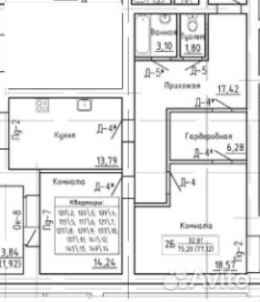 2-к квартира, 77.1 м², 4/14 эт.