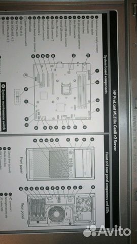 Сервер HP ML310 Gen8 v2