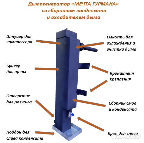 Коптилка