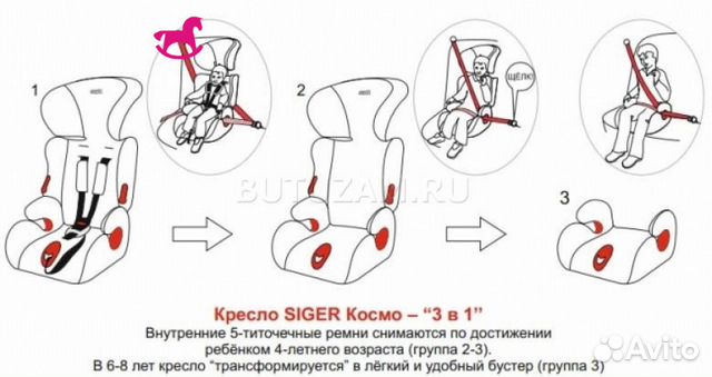 Автокресло Siger "Космо" 1-2-3 (9-36 кг) красный КРЕС0045 - купить в интернет-ма