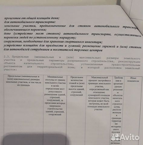 Участок 15 сот. (ИЖС)