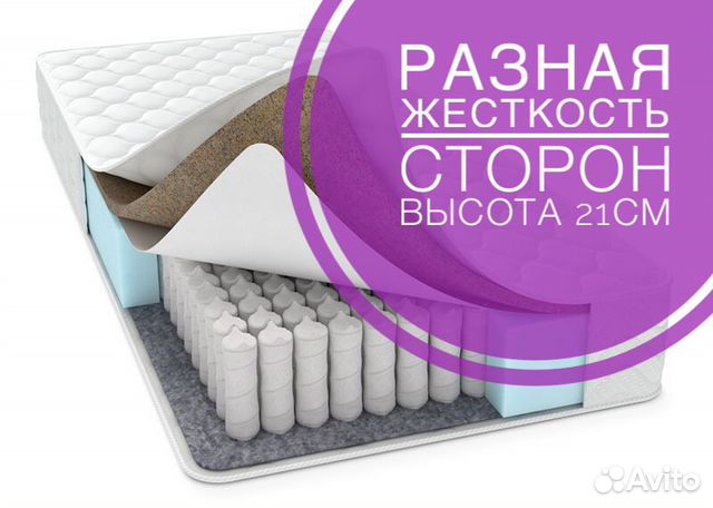 Матрас Матрас