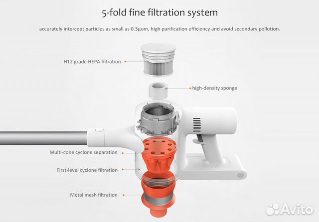 Беспроводной ручной пылесос Xiaomi Mijia 1С(V9) Беспроводной ручной пылесос Xiaomi Mijia 1С(V9)