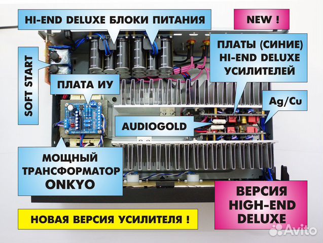 Новый HI-END стерео усилитель мощности класса А Новый HI-END стерео усилитель мощности класса А