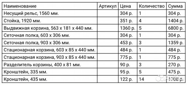 Система хранения Система хранения