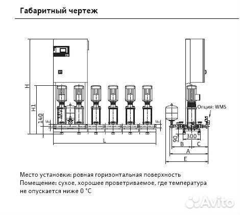 Насосы повышения давления Wilo COR-3MVI405/SKw-EBr