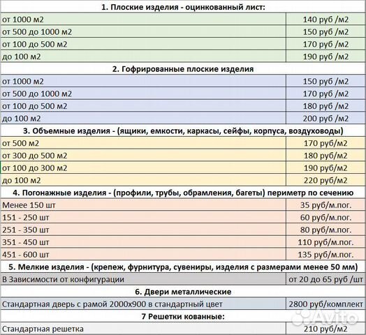 Порошковая покраска