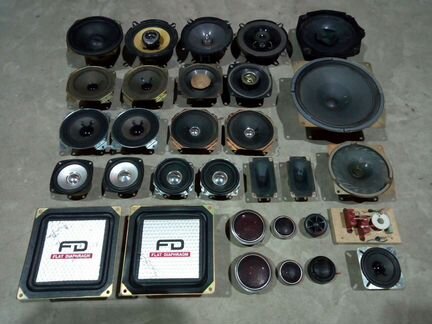 Динамики разные