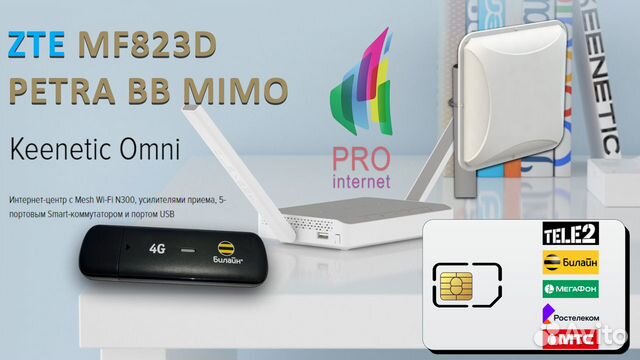 Роутер keenetic Omni ZTE MF823D petra BB mimo
