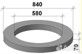 Опорное кольцо колодцев (ко-6 ко-7)