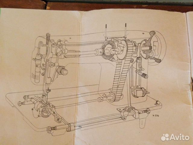 Швейная машина Чехословакия