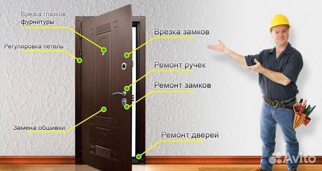 Ремонт металлических дверей