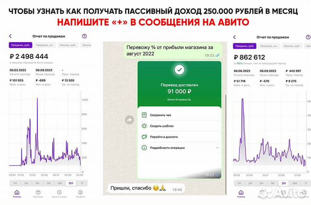 Ищу партнера, доход до 100 процентов годовых