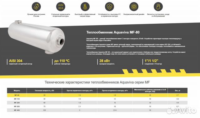 Теплообменник Aquaviva MF-260 75 кВт 304L