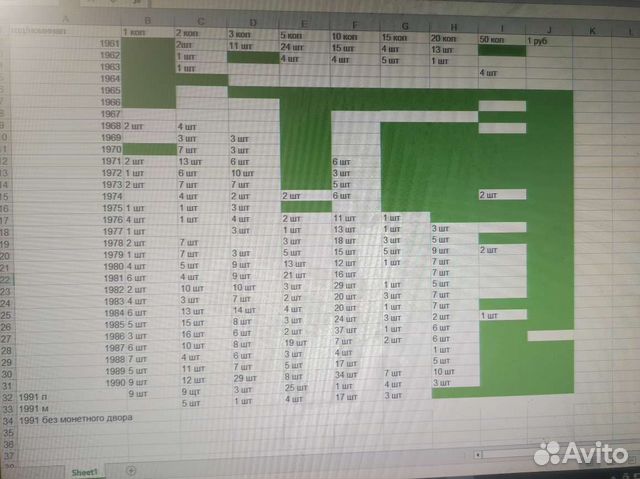 Монеты СССР (обмен)