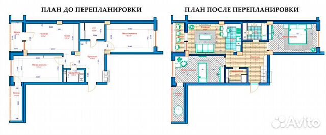 Оформление перепланировки и переустройства квартир