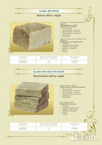 Как выглядят 100 грамм халвы