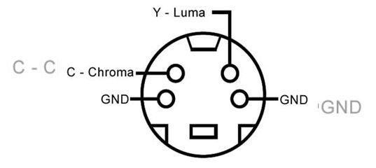 Переходник s video на rca схема