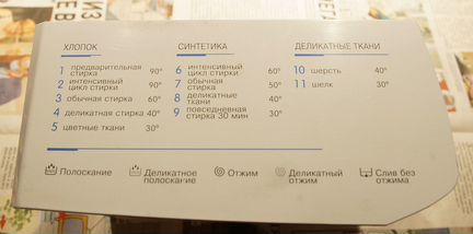 Порошкоприёмник с крышкой Indesit