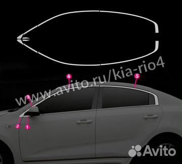 Хром окантовка окон Киа Рио 4 - Kia Rio IV 2017