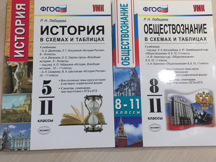 История и обществознание в схемах и таблицах