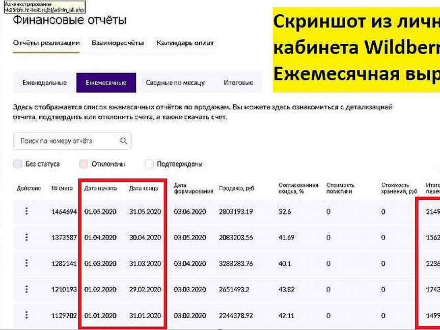 Что будет если не платить вайлдберриз. Оборот на вайлдберриз в личном кабинете. Скрин личного кабинета вайлдберриз.