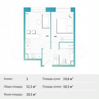 1-к квартира, 32.5 м², 15/30 эт.