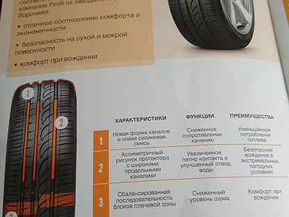 Формула резины. Formula Energy 205/55 r16 глубина протектора. Formula Energy 185/65 r15 направление рисунка. Formula 225/65 r17 102h Energy. Formula Energy 205/55 r16 91v.