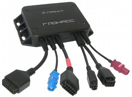 Глонасс GPS трекер